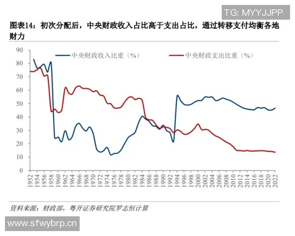 深圳排球队总决赛速度表现分析与未来展望 深圳排球队总决赛速度表现分析与未来展望